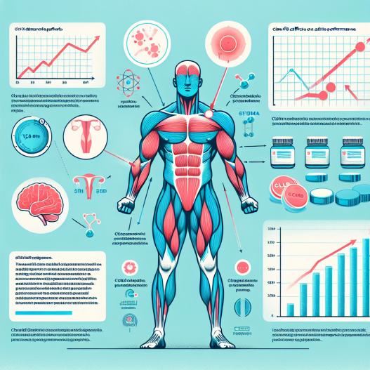 Clomid e il suo impatto sulle prestazioni atletiche